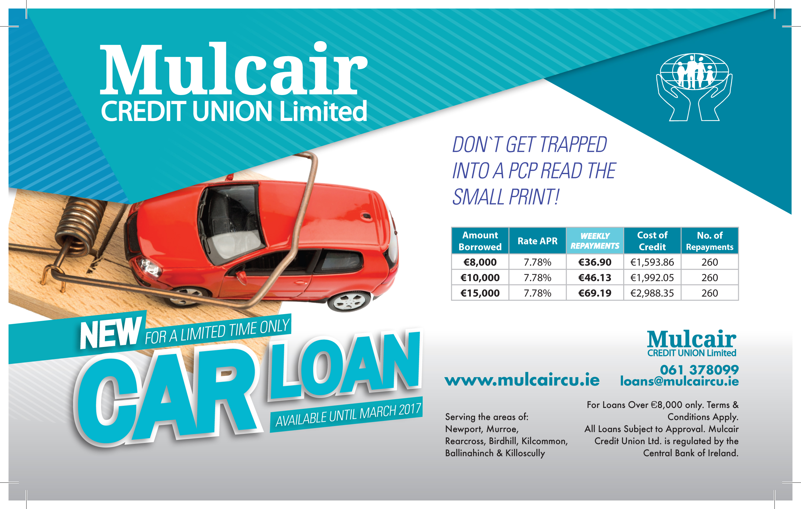 alliant car loan calc